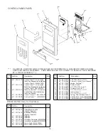 Preview for 34 page of Sanyo 437 500 02 Supplement Of Service Manual