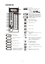 Предварительный просмотр 4 страницы Sanyo 437 644 00 Service Manual