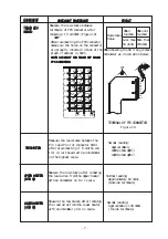 Предварительный просмотр 8 страницы Sanyo 437 644 00 Service Manual