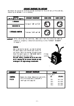 Предварительный просмотр 9 страницы Sanyo 437 644 00 Service Manual