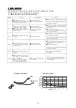 Предварительный просмотр 15 страницы Sanyo 437 644 00 Service Manual