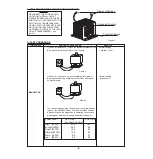 Предварительный просмотр 6 страницы Sanyo 43739517 Service Manual