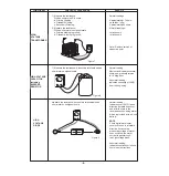 Предварительный просмотр 7 страницы Sanyo 43739517 Service Manual