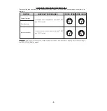 Preview for 9 page of Sanyo 43743240 Service Manual