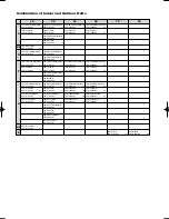 Предварительный просмотр 4 страницы Sanyo 48 series Technical Data & Service Manual