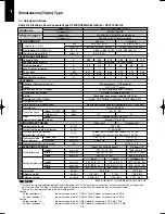 Предварительный просмотр 9 страницы Sanyo 48 series Technical Data & Service Manual