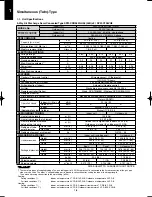 Предварительный просмотр 13 страницы Sanyo 48 series Technical Data & Service Manual