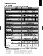 Предварительный просмотр 16 страницы Sanyo 48 series Technical Data & Service Manual