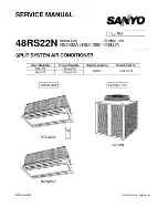 Предварительный просмотр 1 страницы Sanyo 48RS22N Service Manual