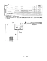 Предварительный просмотр 7 страницы Sanyo 48RS22N Service Manual