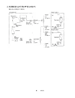 Предварительный просмотр 15 страницы Sanyo 48RS22N Service Manual