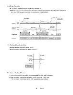 Предварительный просмотр 19 страницы Sanyo 48RS22N Service Manual