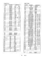 Предварительный просмотр 24 страницы Sanyo 48RS22N Service Manual