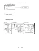 Предварительный просмотр 28 страницы Sanyo 48RS22N Service Manual