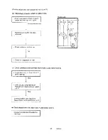 Предварительный просмотр 30 страницы Sanyo 48RS22N Service Manual