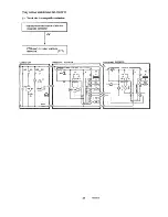 Предварительный просмотр 33 страницы Sanyo 48RS22N Service Manual