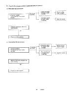 Предварительный просмотр 34 страницы Sanyo 48RS22N Service Manual