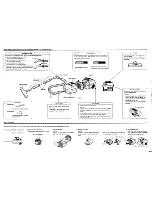 Preview for 3 page of Sanyo 505 SERIES Instruction Manual