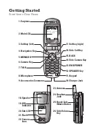 Preview for 3 page of Sanyo 8200 Phone Manual