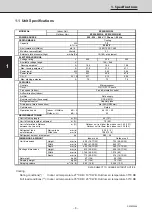 Предварительный просмотр 8 страницы Sanyo 854 012 22 Service Manual