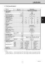 Предварительный просмотр 13 страницы Sanyo 854 012 22 Service Manual