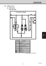 Предварительный просмотр 41 страницы Sanyo 854 012 22 Service Manual