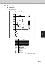 Предварительный просмотр 43 страницы Sanyo 854 012 22 Service Manual