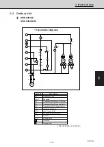 Предварительный просмотр 45 страницы Sanyo 854 012 22 Service Manual