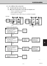 Предварительный просмотр 51 страницы Sanyo 854 012 22 Service Manual