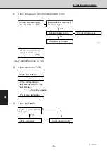 Предварительный просмотр 56 страницы Sanyo 854 012 22 Service Manual