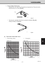 Предварительный просмотр 65 страницы Sanyo 854 012 22 Service Manual