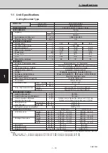 Предварительный просмотр 15 страницы Sanyo 854 014 17 Technical Data & Service Manual