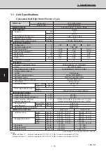 Предварительный просмотр 23 страницы Sanyo 854 014 17 Technical Data & Service Manual