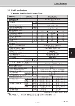 Предварительный просмотр 24 страницы Sanyo 854 014 17 Technical Data & Service Manual