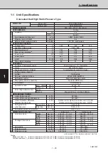 Предварительный просмотр 25 страницы Sanyo 854 014 17 Technical Data & Service Manual