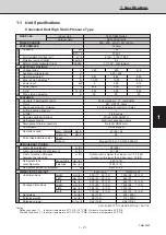 Предварительный просмотр 26 страницы Sanyo 854 014 17 Technical Data & Service Manual