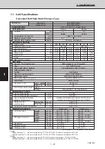 Предварительный просмотр 27 страницы Sanyo 854 014 17 Technical Data & Service Manual