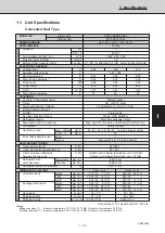 Предварительный просмотр 32 страницы Sanyo 854 014 17 Technical Data & Service Manual