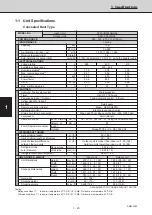 Предварительный просмотр 33 страницы Sanyo 854 014 17 Technical Data & Service Manual