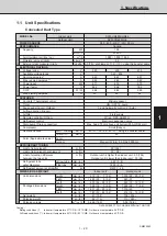 Предварительный просмотр 34 страницы Sanyo 854 014 17 Technical Data & Service Manual