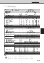 Предварительный просмотр 36 страницы Sanyo 854 014 17 Technical Data & Service Manual