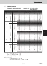 Предварительный просмотр 78 страницы Sanyo 854 014 17 Technical Data & Service Manual