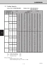 Предварительный просмотр 79 страницы Sanyo 854 014 17 Technical Data & Service Manual