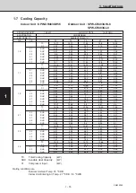 Предварительный просмотр 81 страницы Sanyo 854 014 17 Technical Data & Service Manual