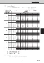 Предварительный просмотр 82 страницы Sanyo 854 014 17 Technical Data & Service Manual