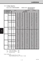 Предварительный просмотр 85 страницы Sanyo 854 014 17 Technical Data & Service Manual