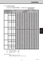 Предварительный просмотр 86 страницы Sanyo 854 014 17 Technical Data & Service Manual