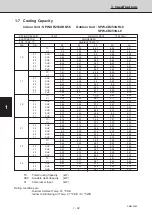 Предварительный просмотр 87 страницы Sanyo 854 014 17 Technical Data & Service Manual