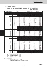 Предварительный просмотр 89 страницы Sanyo 854 014 17 Technical Data & Service Manual