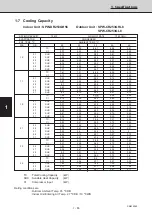 Предварительный просмотр 91 страницы Sanyo 854 014 17 Technical Data & Service Manual